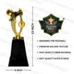 FIFA World Cup Trophy